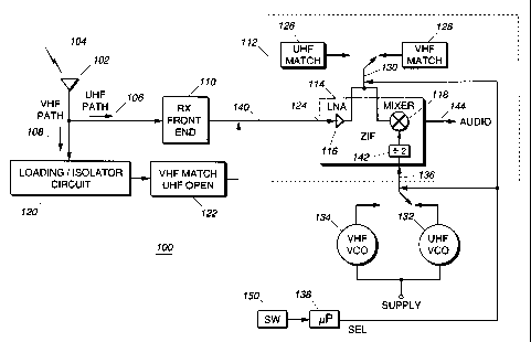 A single figure which represents the drawing illustrating the invention.